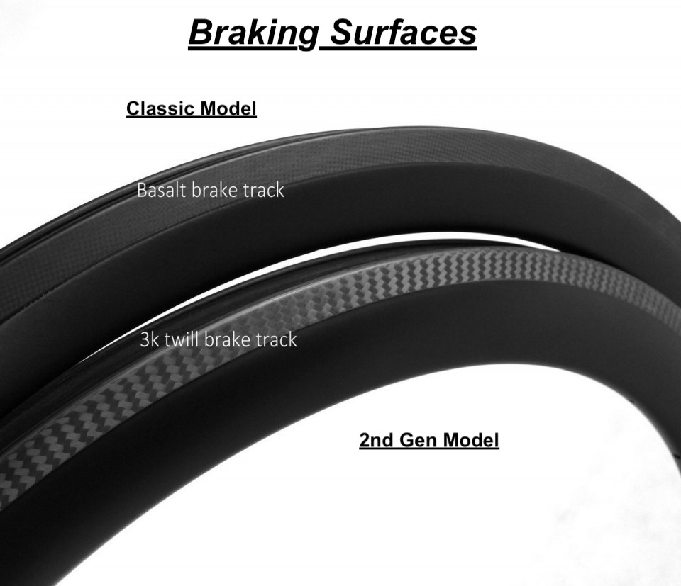 Track wheelset shop with braking surface